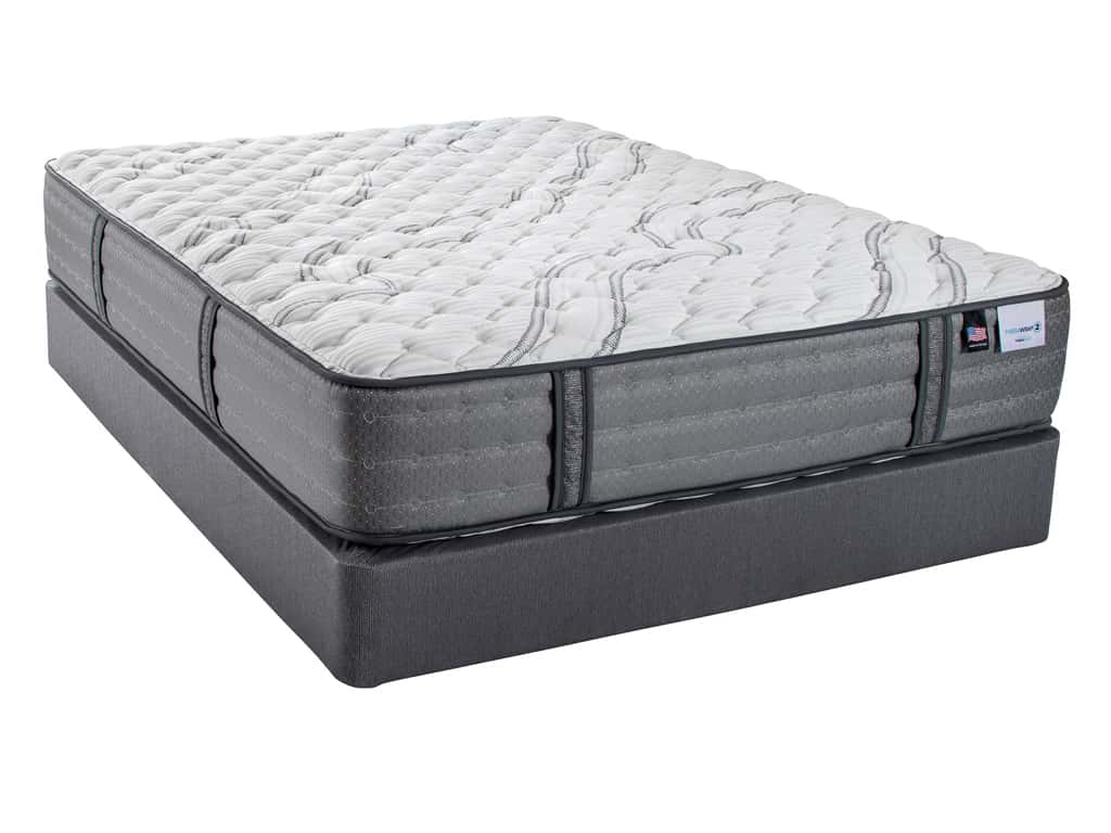2-Sided, Flip-able Anna Firm Mattress Only