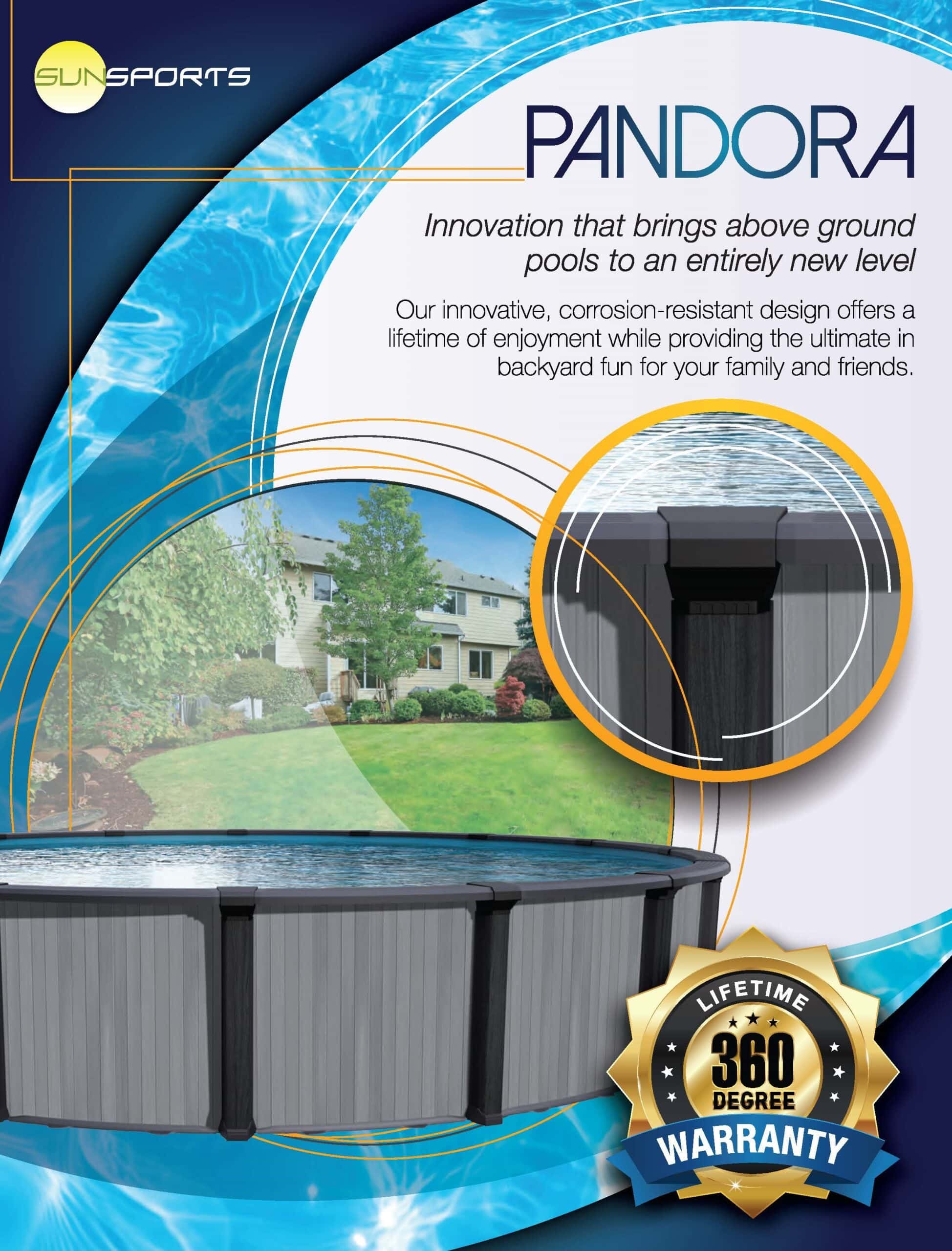PANDORA 24RD