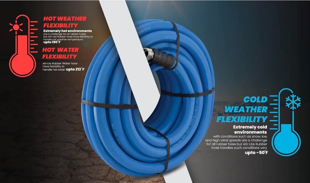 1-Inch 50 Foot Pond Hose - thumbnail 4
