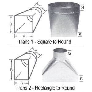Transitions
