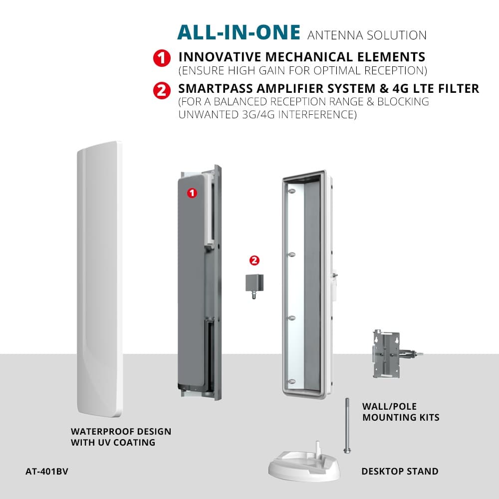 Antop “Big Boy” AT-401B Outdoor HDTV Antenna | Smartpass Amplified - thumbnail 3