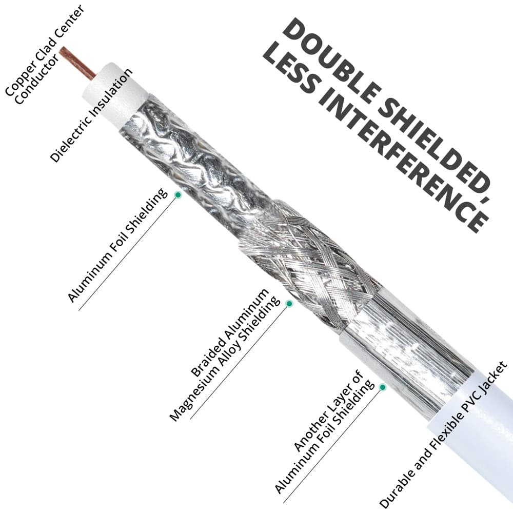 Antop Coaxial RG6 Cable AT-717 50ft/15m - thumbnail 4