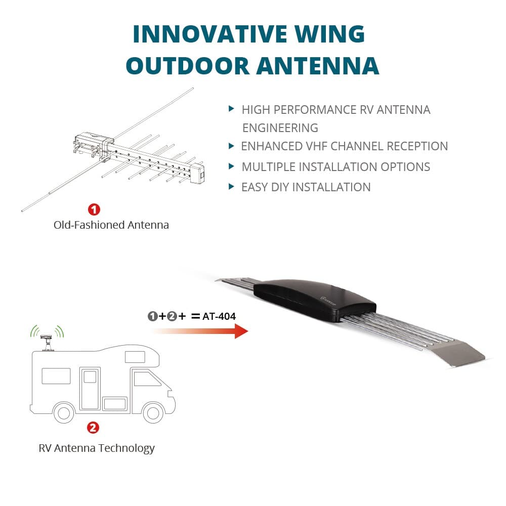 Antop WING AT-404 Outdoor HDTV Antenna - thumbnail 3