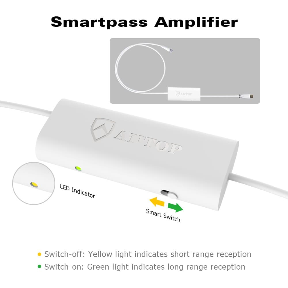 Antop AT-601W Smartpass Amplifier Kit – White - thumbnail 3