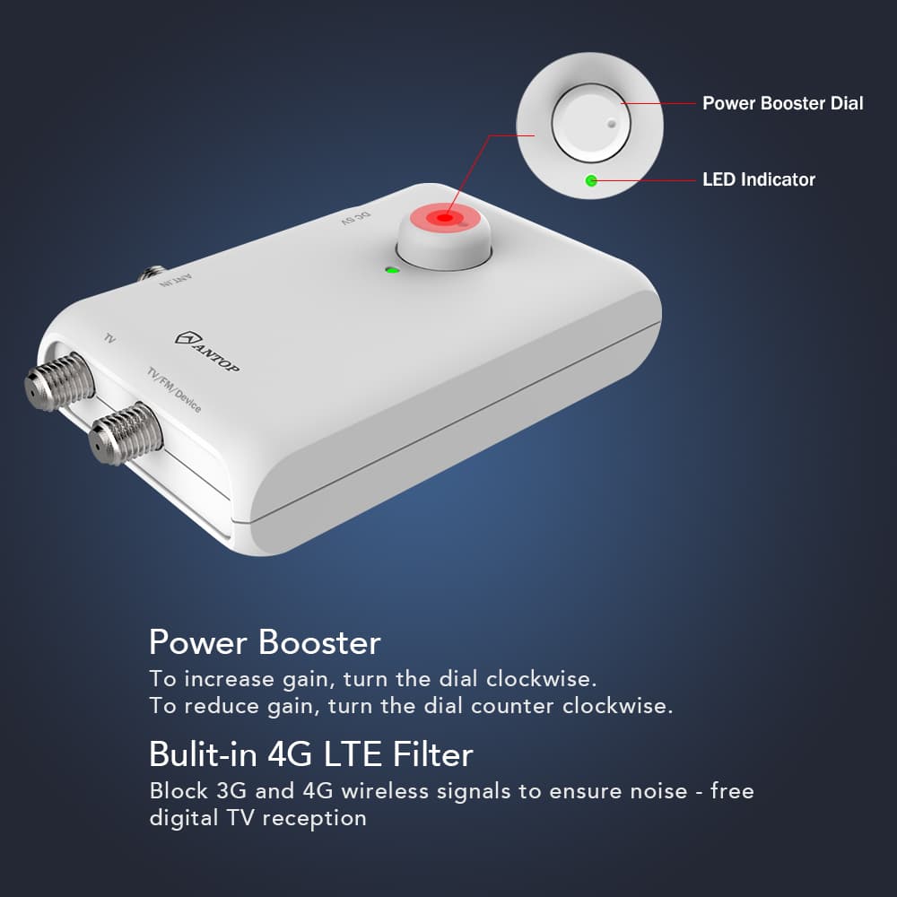 Antop SBS-301 HD Smart Antenna: HDTV &amp; FM Amplified Antenna with Smart Boost System, 70 mile range, White - thumbnail 5