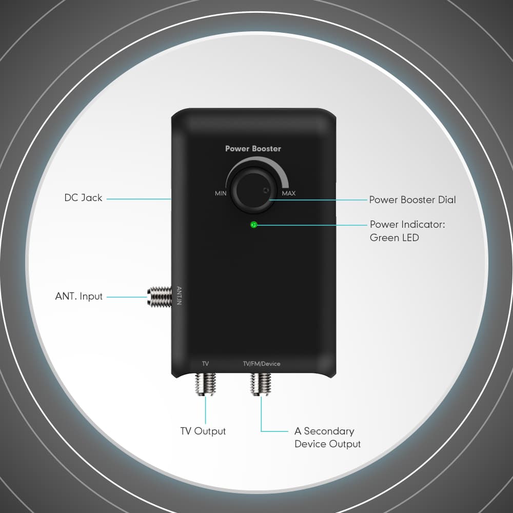 Antop SBS-602B HD Smart Boost Antenna Amplifier - thumbnail 3
