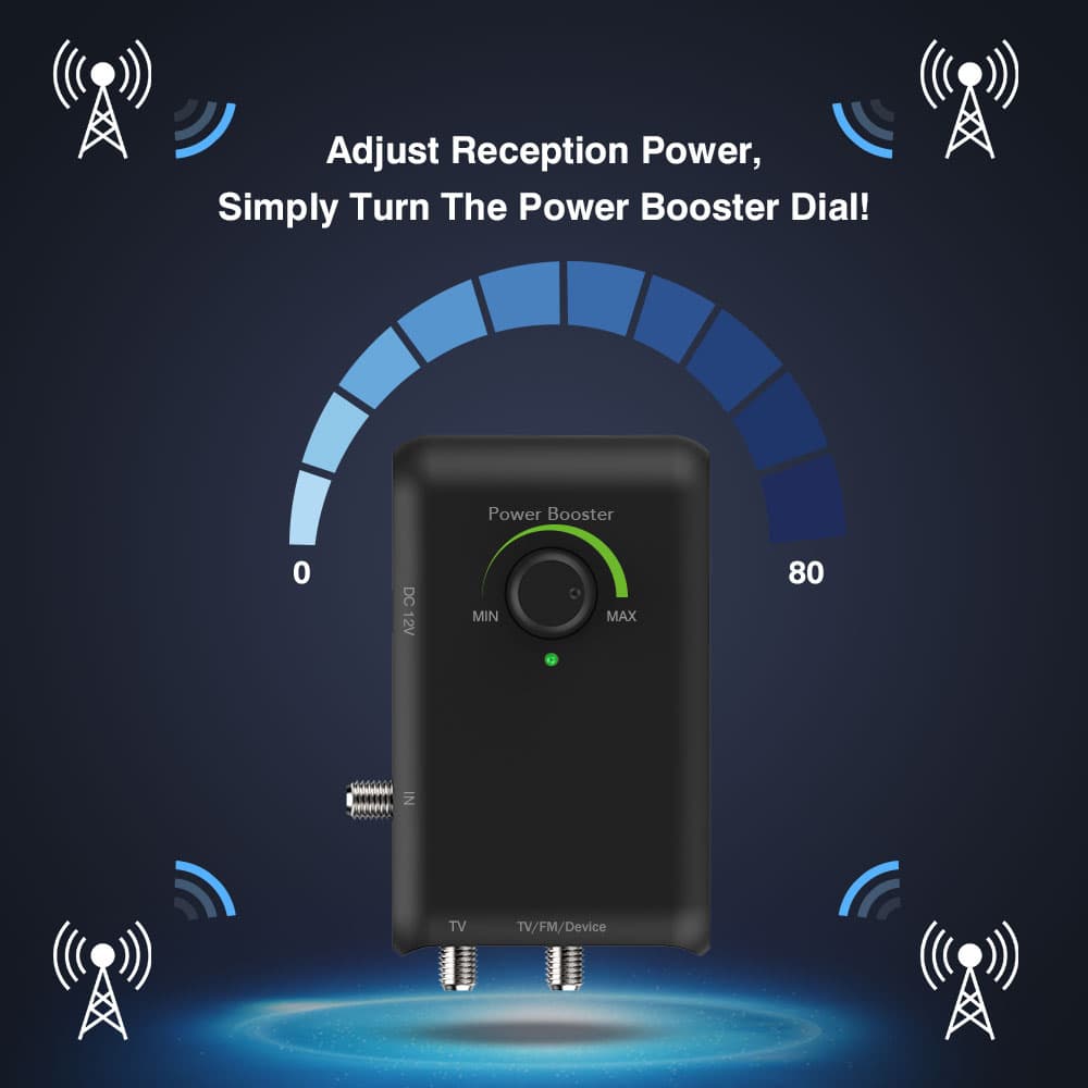 Antop SBS-602B HD Smart Boost Antenna Amplifier - thumbnail 5