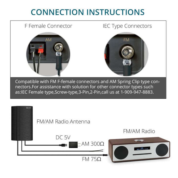 Antop CURVED PANEL AT-212FM Indoor Amplified AM/FM Antenna - thumbnail 8