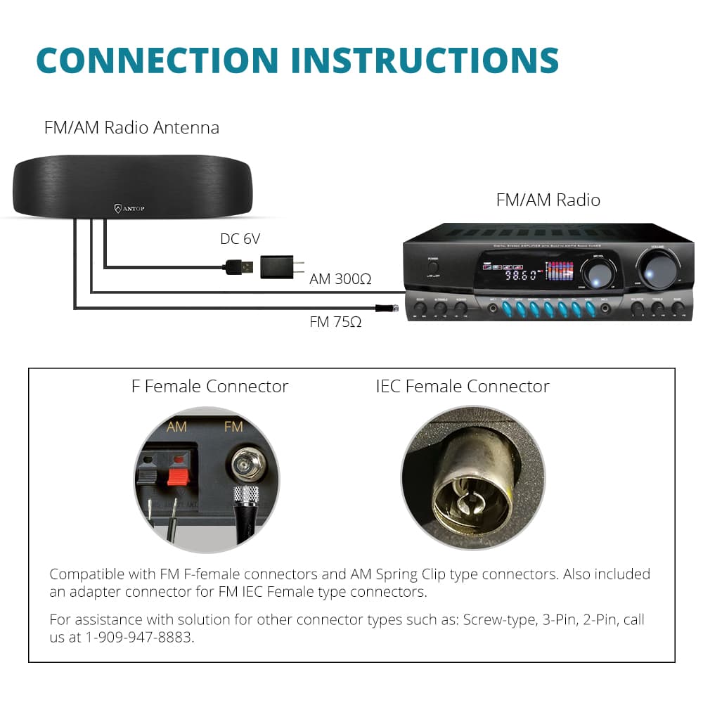 Antop BOW AT-217FM Amplified AM/FM Radio Antenna - thumbnail 5