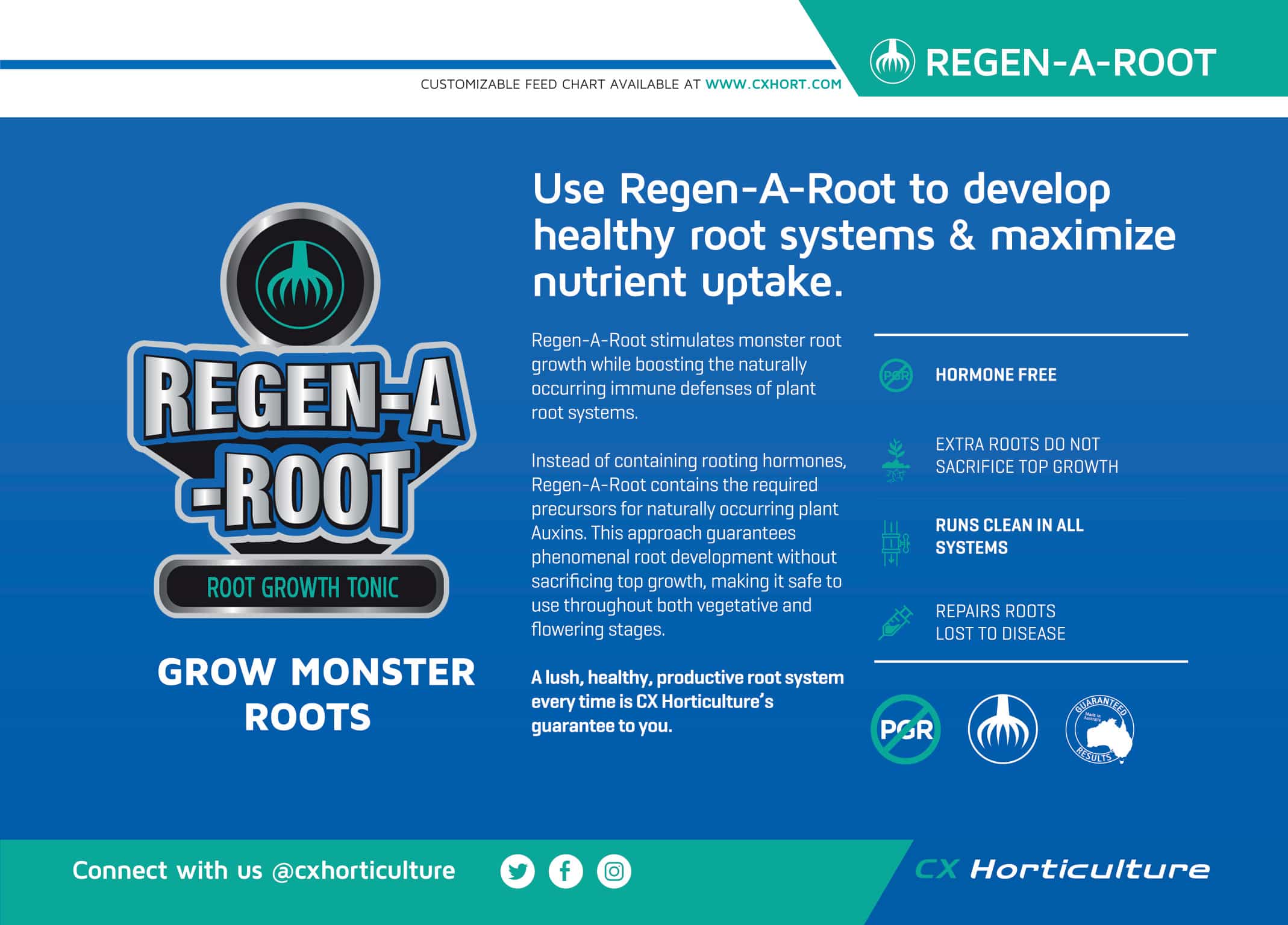 CX Horticulture Regen-A-Root - thumbnail 2