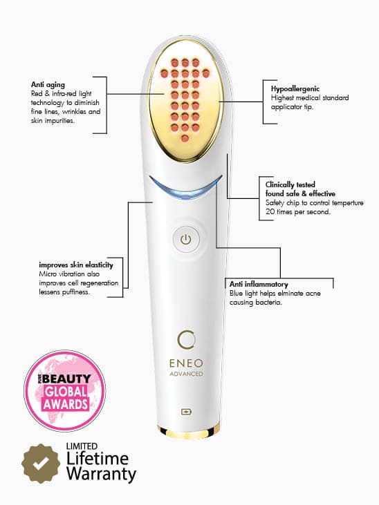 Eneo Duo kit – Gold & Blue - thumbnail 4