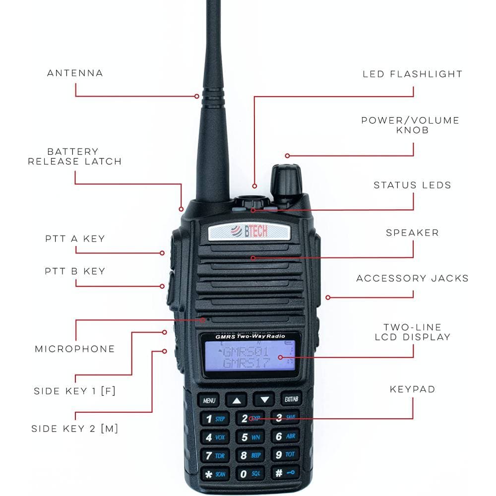 BTECH GMRS-V2 Fully Customizable GMRS Radio - thumbnail 8