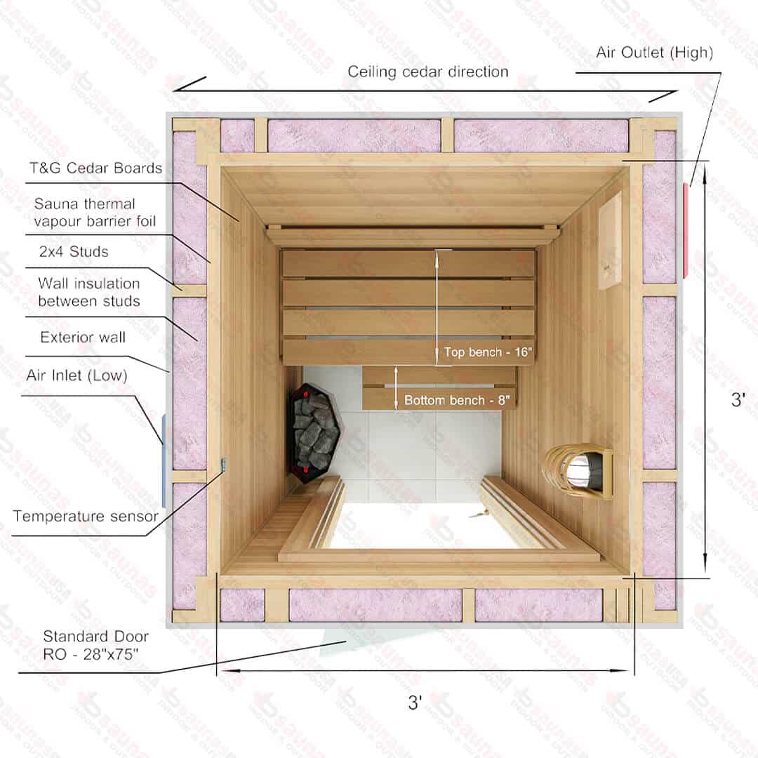 3x3x7 Custom Indoor Cedar Sauna Kit - thumbnail 5