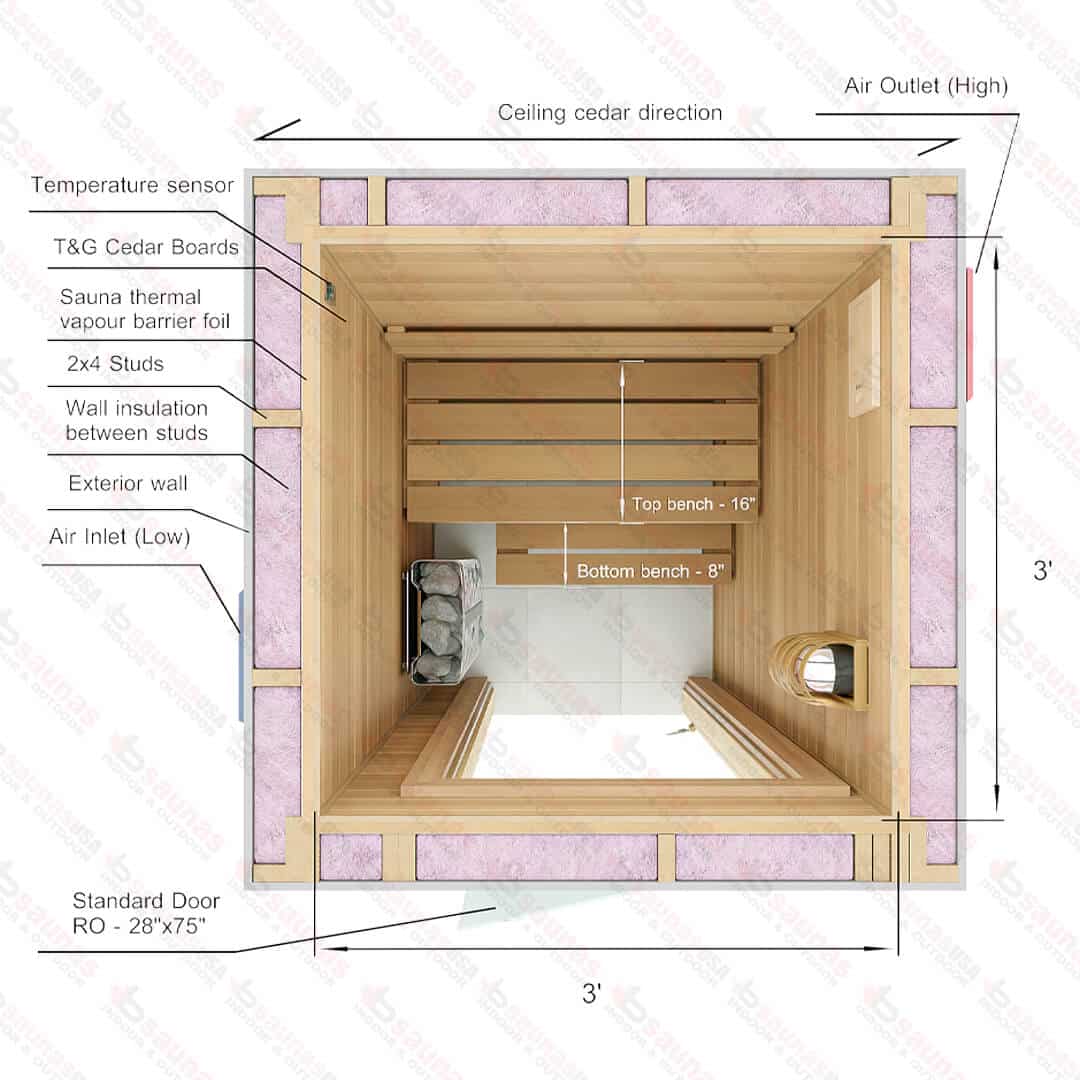 3x3x7 Custom Indoor Cedar Sauna Kit - thumbnail 2