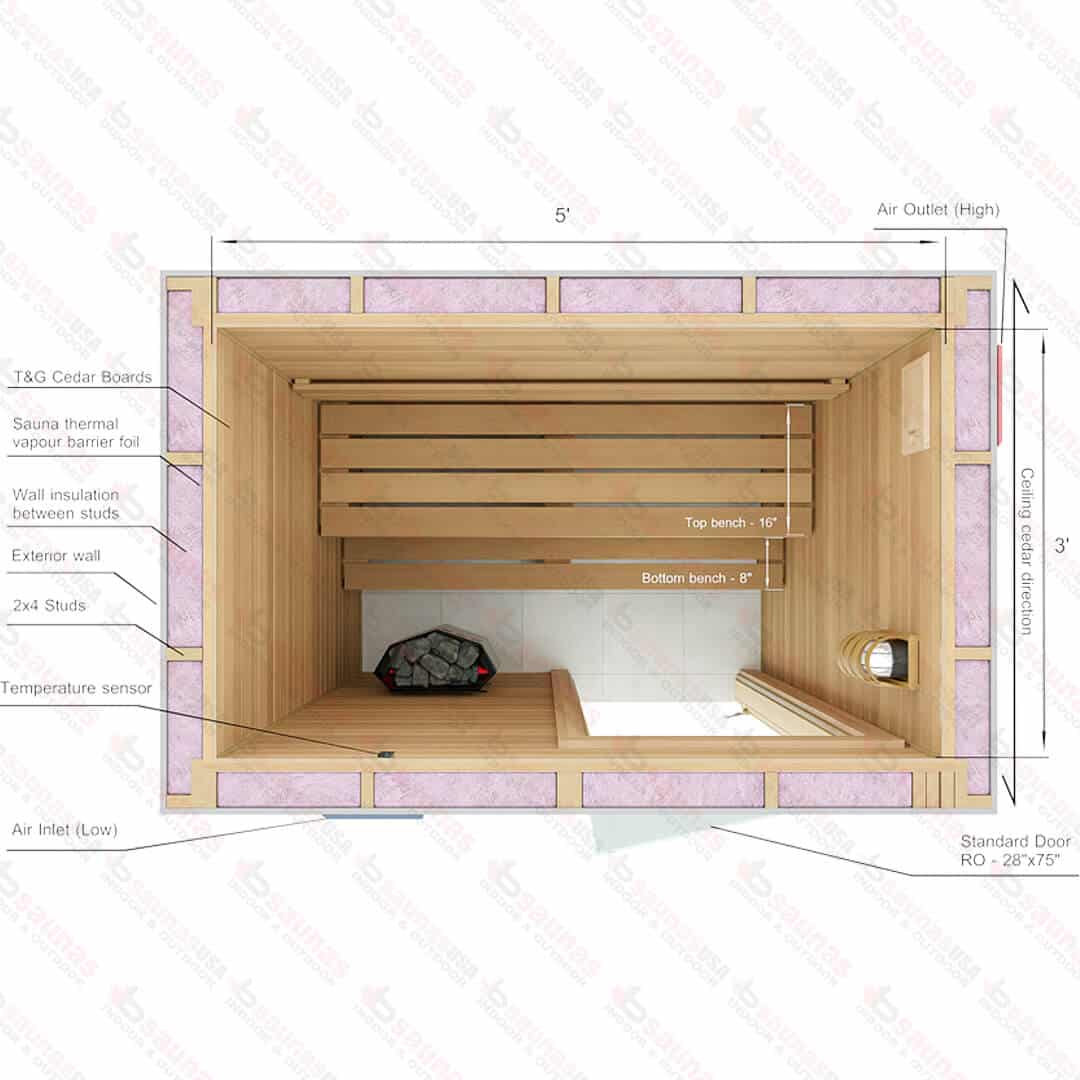 3x5x7 Custom Indoor Cedar Sauna Kit - thumbnail 4