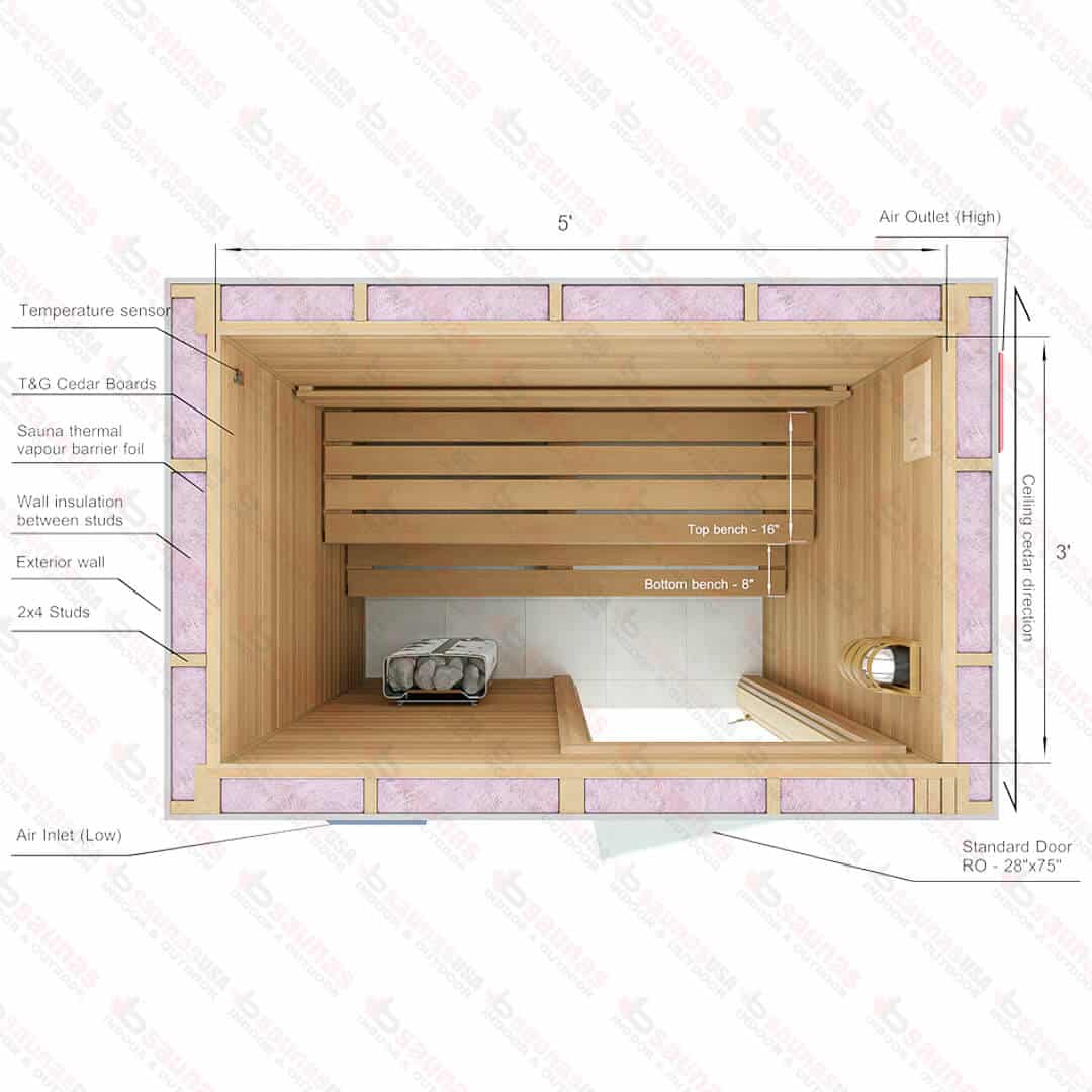 3x5x7 Custom Indoor Cedar Sauna Kit - thumbnail 2