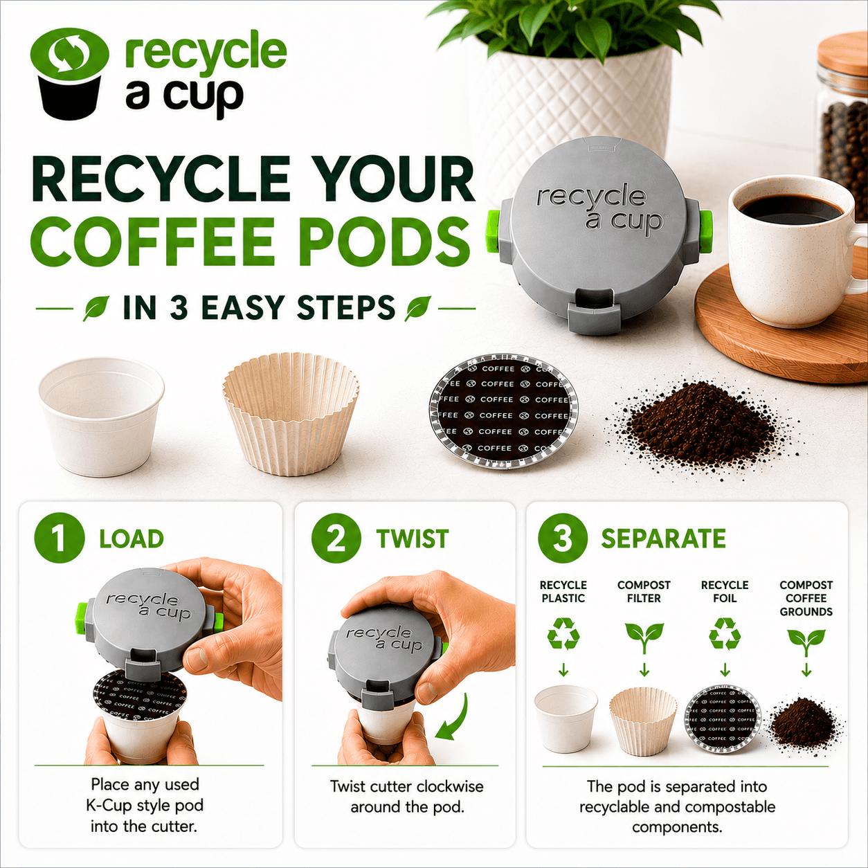 Recycle A Cup® Cutter; 3-Pack (#RK606) - thumbnail 5