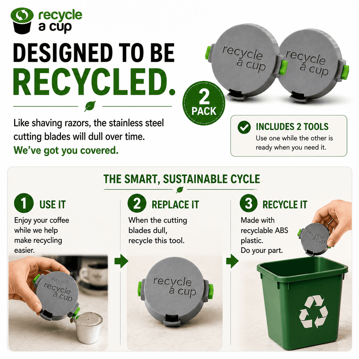 Recycle A Cup® Cutter; 3-Pack (#RK606) - thumbnail 8