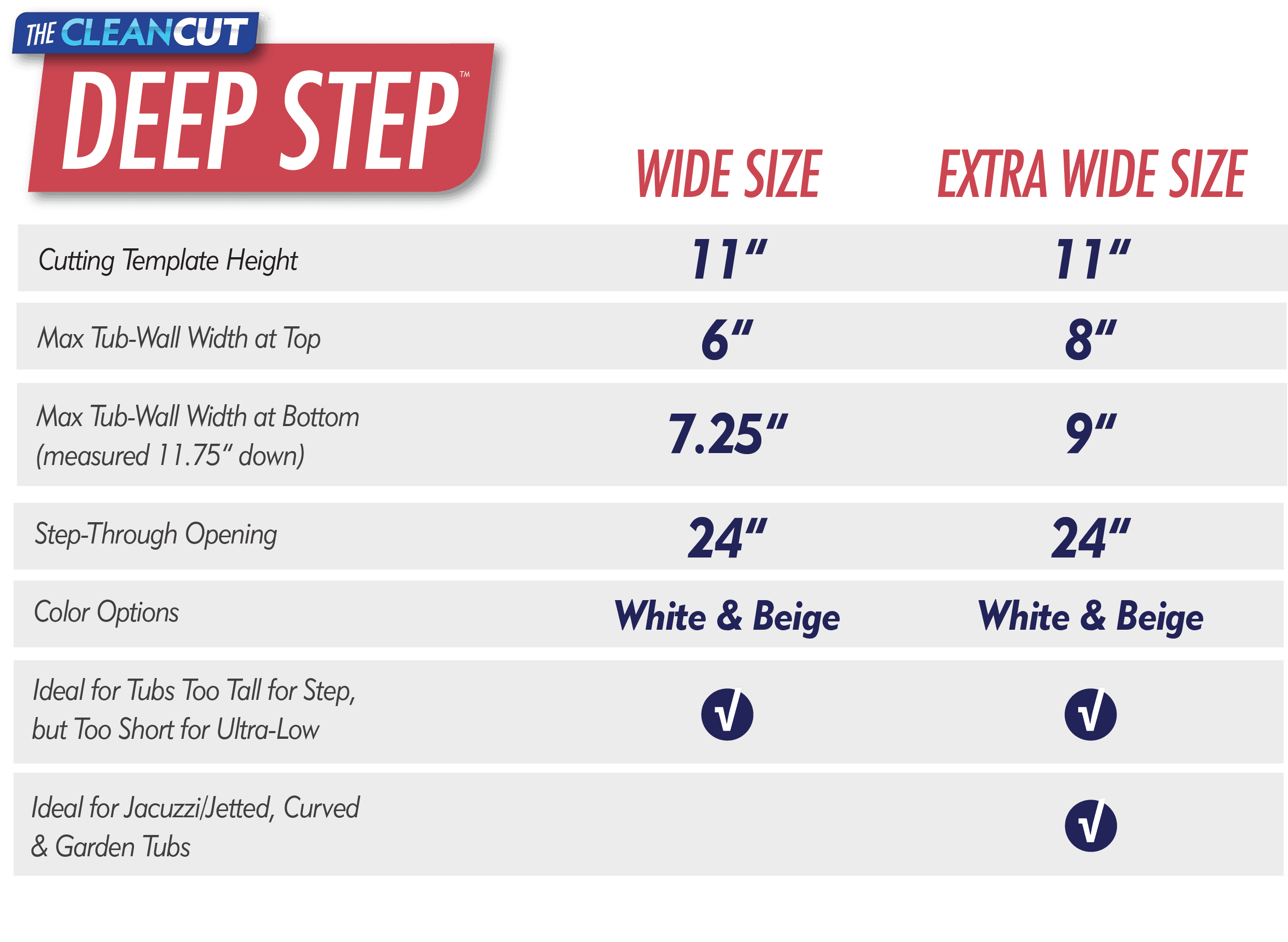 CleanCut Deep Step - thumbnail 3