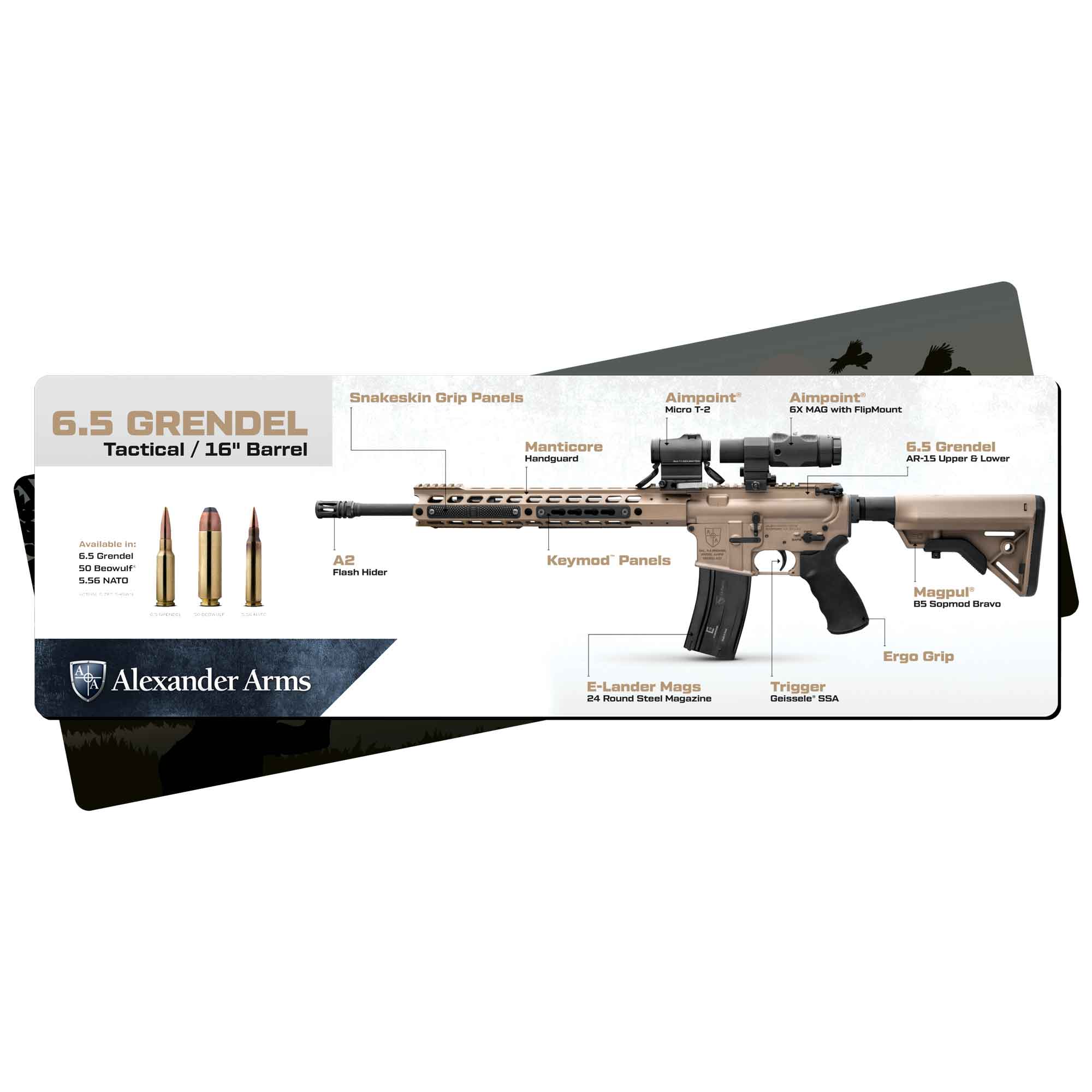 12×36″ Custom Rifle Bench Mats