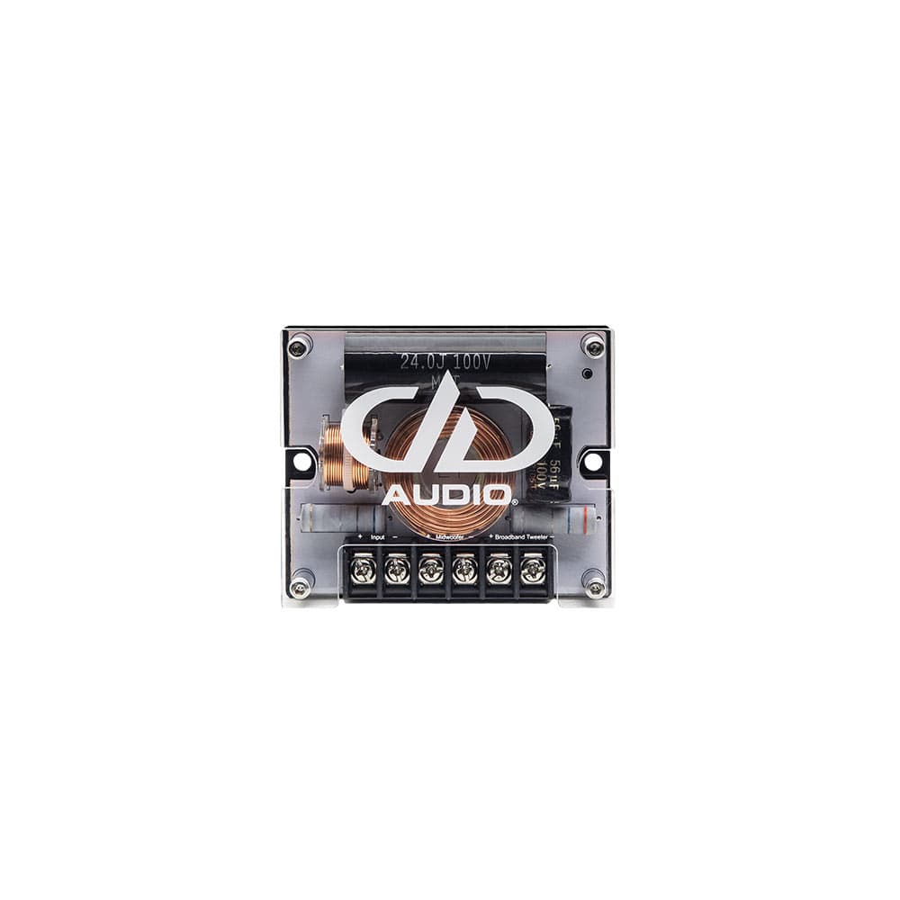 CXO2WAY