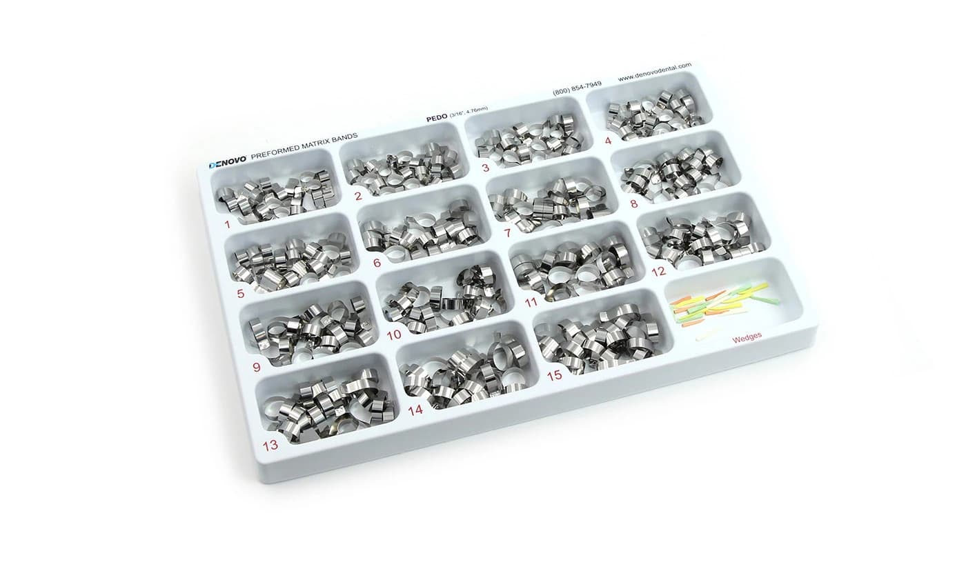 Pro Pedo Matrix Band Kit - thumbnail 3
