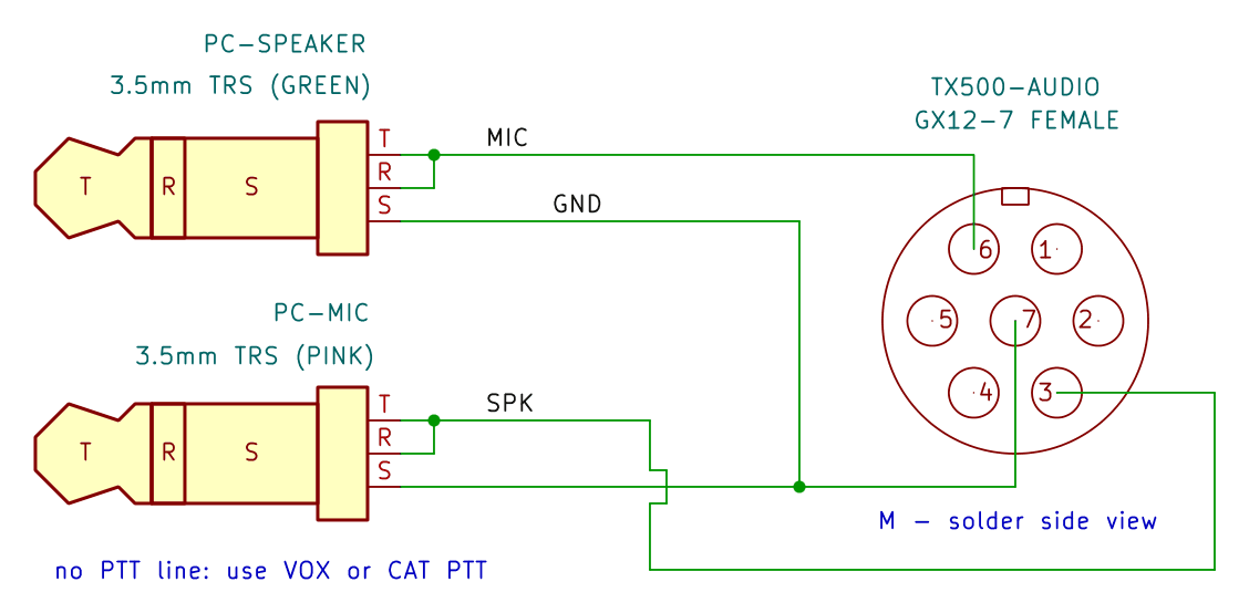 Lab599 TX-500 direct to computer audio cables - thumbnail 4