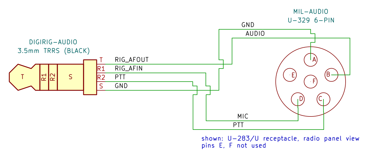 Military U-329 Audio/PTT cable for Digirig Interfaces - thumbnail 4