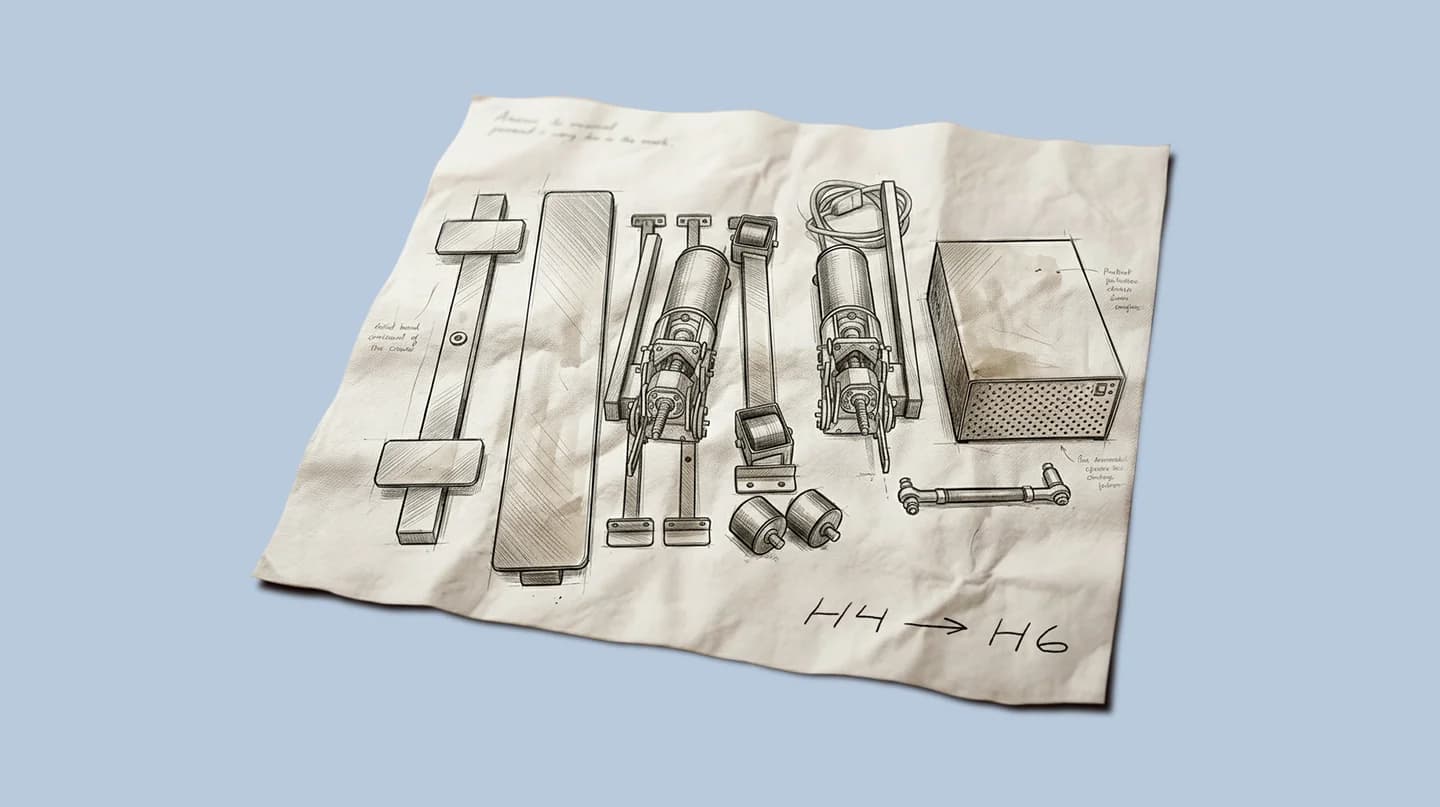 Upgrade: H4 to H6