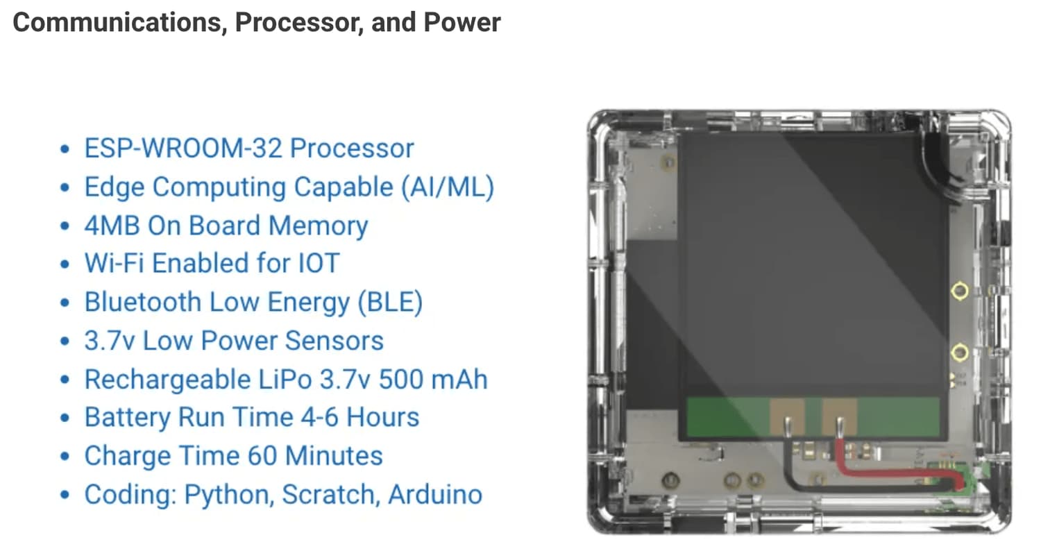 databot 2.0 – Data Science Sensors - thumbnail 6
