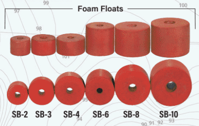 Floats