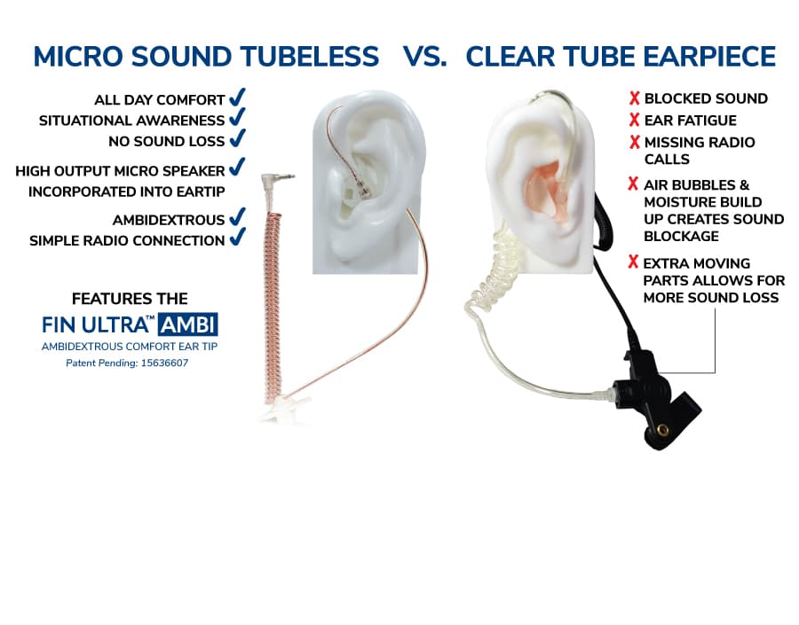 Micro Sound Tubeless Listen Only Earpiece - thumbnail 3