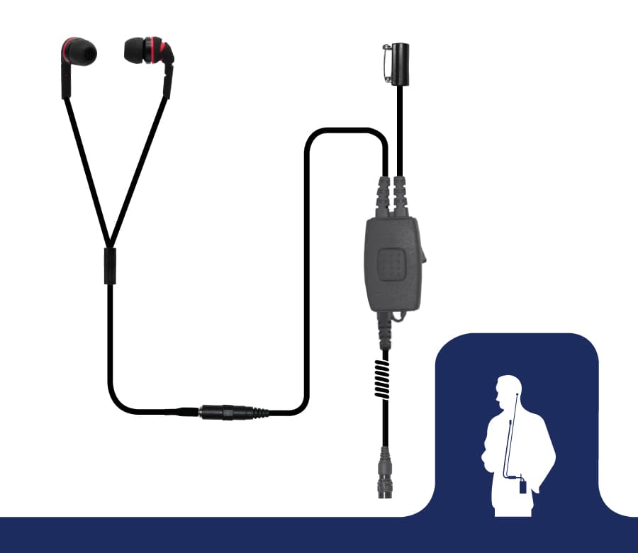 Snake QR Covert Kit Quick Release Replacement