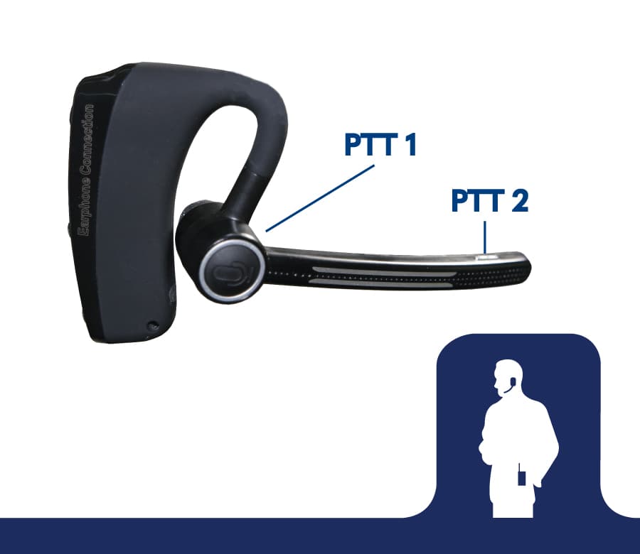 E2 Bluetooth Headset for PTToC Apps