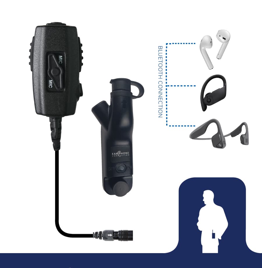 Chameleon Pro Wireless Kit