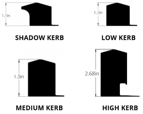 Ebbe KERBs – All Variations - thumbnail 7