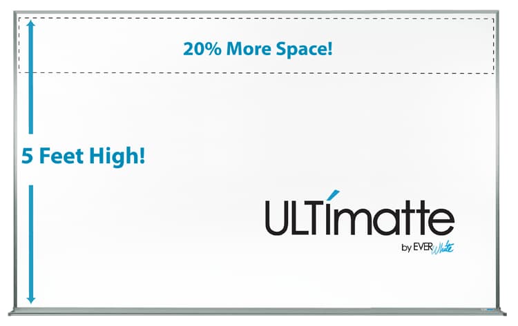 5-Foot-Tall, Matte Surface Projection Whiteboards - thumbnail 2