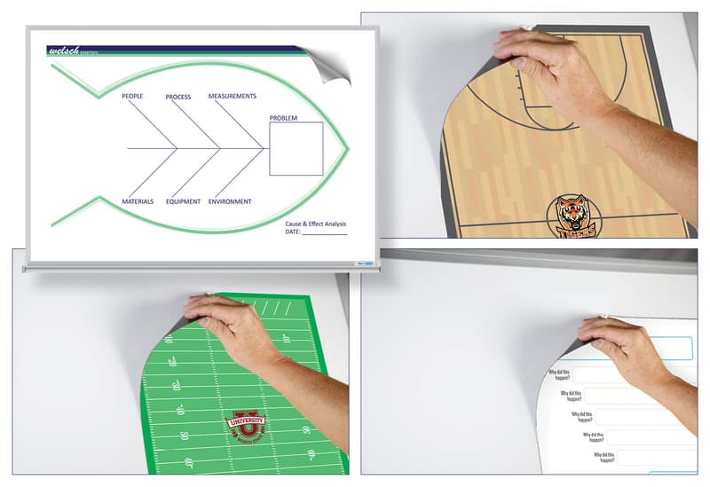 Custom Magnetic Overlays