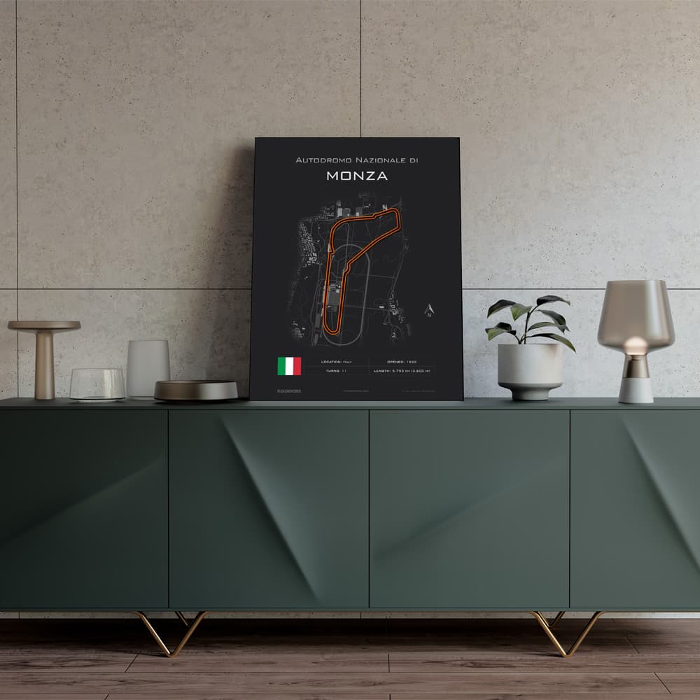 Monza Race Track Poster - thumbnail 2