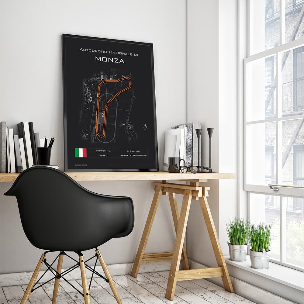 Monza Race Track Poster - thumbnail 3