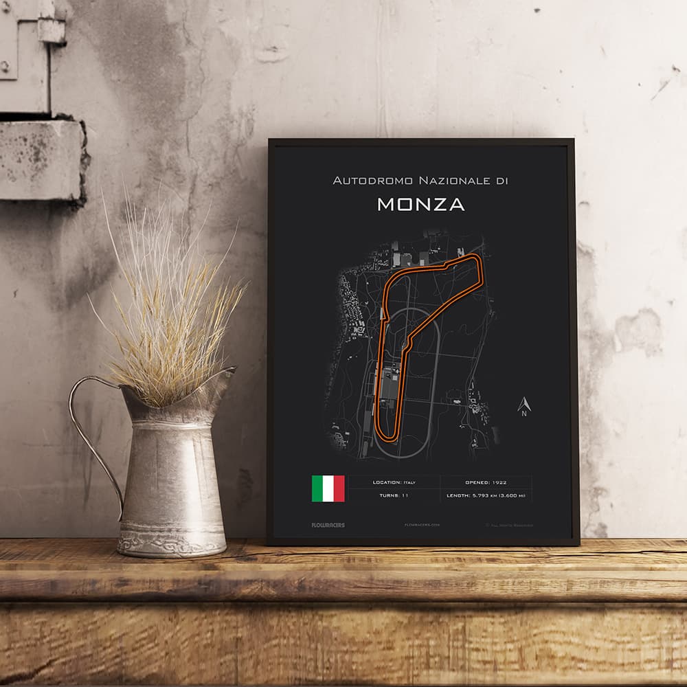 Monza Race Track Poster - thumbnail 4