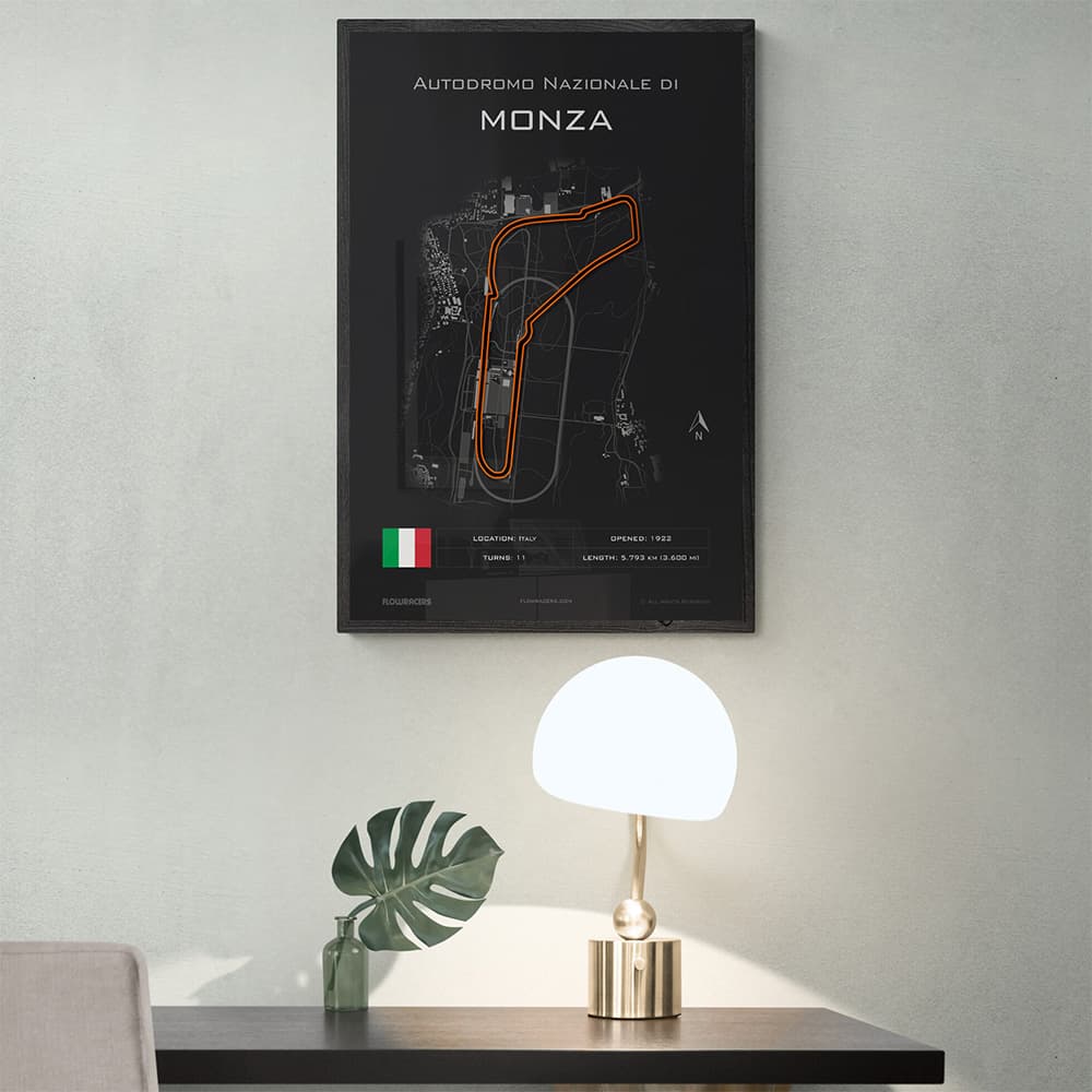 Monza Race Track Poster - thumbnail 5