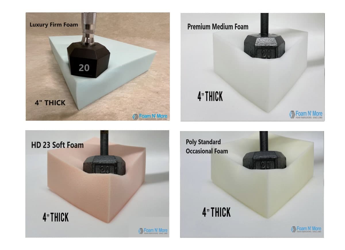 Full Foam Mattress w/ Cover Option - thumbnail 5