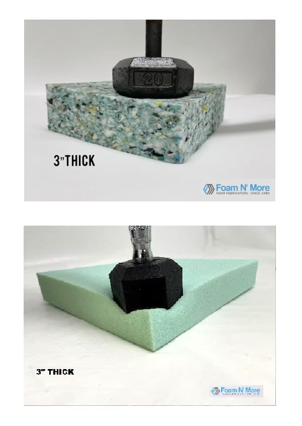 Extra Firm Foam Mattress- With FR Sock - thumbnail 4