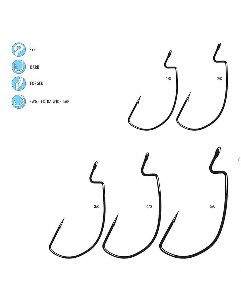 Worm, Deep Throat Wide Gap - thumbnail 3