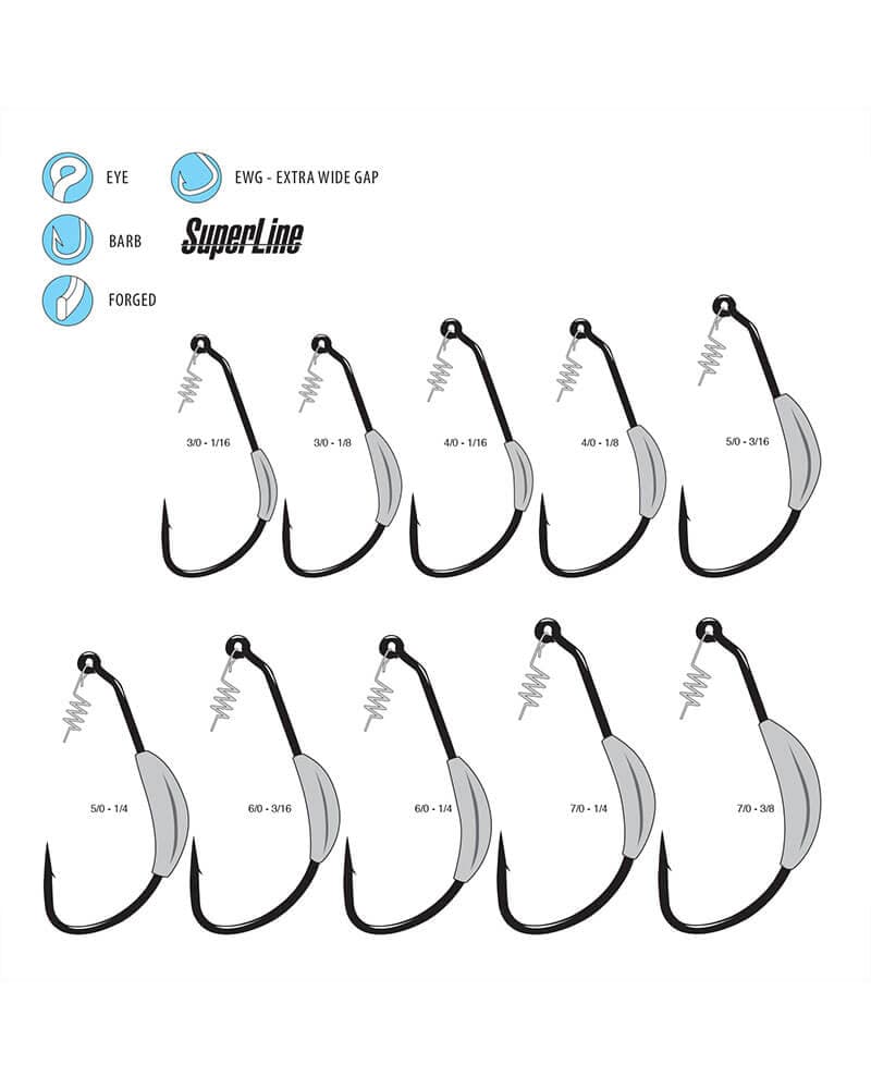 Superline Spring Lock, Weighted (4 Pack) - thumbnail 3
