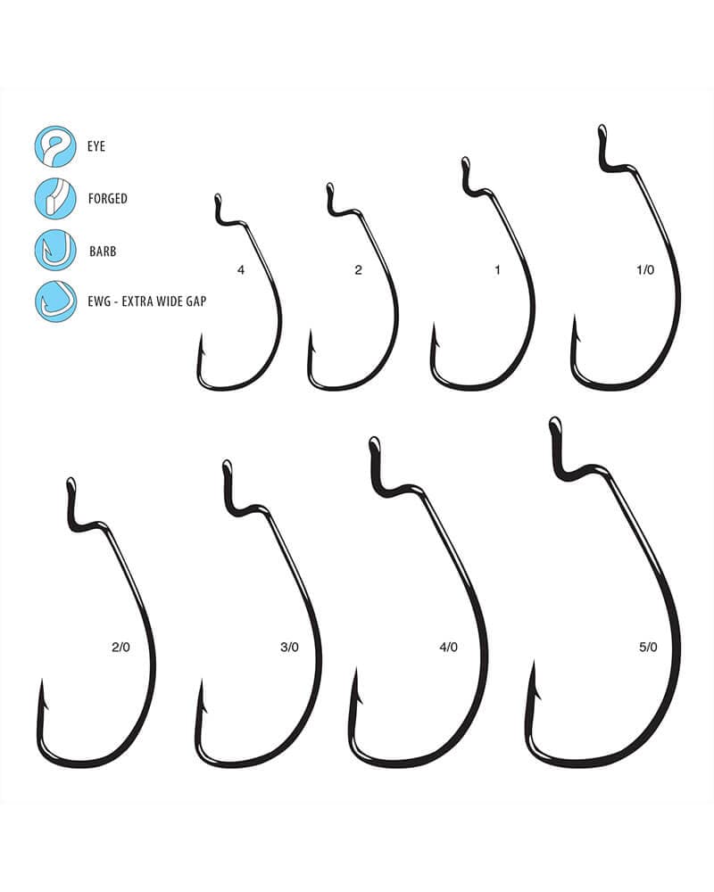Worm, Extra Wide Gap (EWG) - thumbnail 4