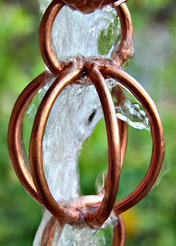 Rain Chain Links – Triple Loops