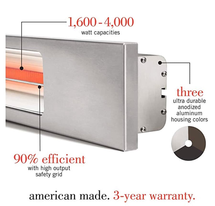 Infratech Slimline Heater Replacement Elements - thumbnail 2