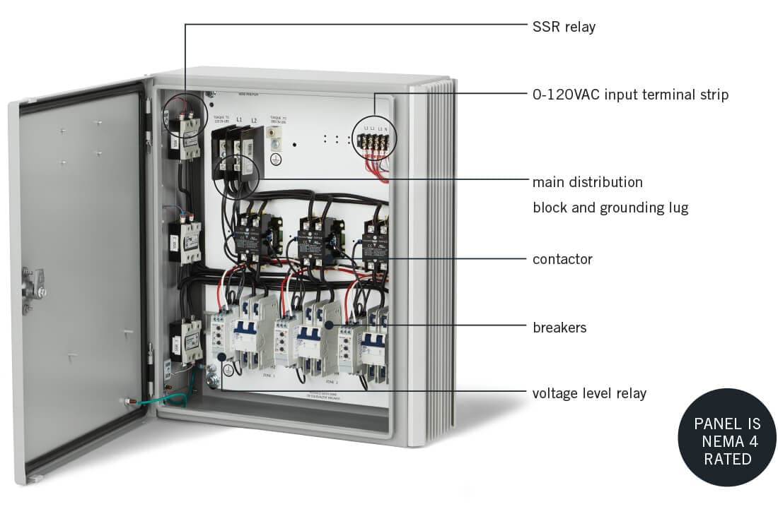 Universal Control Panel - thumbnail 3